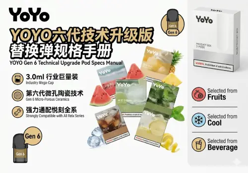 行业巨量怪兽？YOYO六代升级版替换弹深度测评：3.0ml到底有多耐抽？